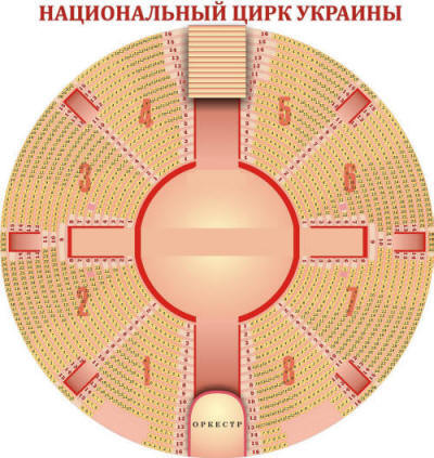 Схема зала. Национальный цирк Украины.
